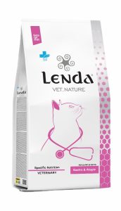 Gastro Cat